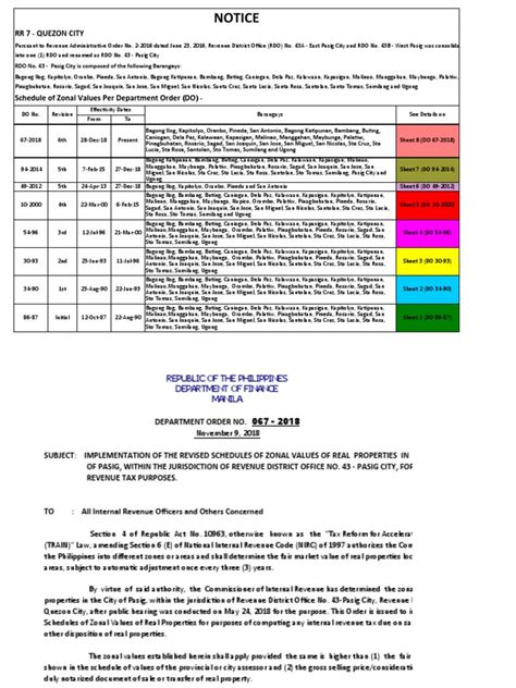 BIR RDO 43 – PASIG CITY – ContactNumbersPH.